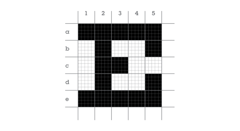 Illustration for article titled Examining the Fascinating Typographic History Of Eye Charts